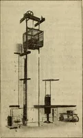 An illustration from Twentieth century handbook for steam engineers and electricians, with questions and answers; a practical nontechnical treatise .. (1916)