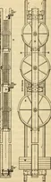 Picture 401 of 644 from Twentieth century handbook for steam engineers and electricians, with questions and answers; a practical nontechnical treatise .. (1916), leaf 1029