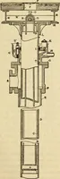 Picture 404 of 644 from Twentieth century handbook for steam engineers and electricians, with questions and answers; a practical nontechnical treatise .. (1916), leaf 1038