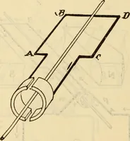 Picture 417 of 644 from Twentieth century handbook for steam engineers and electricians, with questions and answers; a practical nontechnical treatise .. (1916), leaf 1075