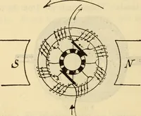 Picture 426 of 644 from Twentieth century handbook for steam engineers and electricians, with questions and answers; a practical nontechnical treatise .. (1916), leaf 1083