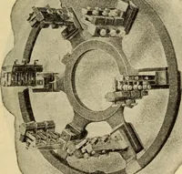 Picture 428 of 644 from Twentieth century handbook for steam engineers and electricians, with questions and answers; a practical nontechnical treatise .. (1916), leaf 1086