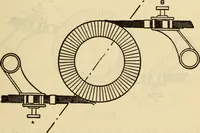 Picture 434 of 644 from Twentieth century handbook for steam engineers and electricians, with questions and answers; a practical nontechnical treatise .. (1916), leaf 1094