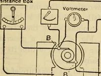 Picture 440 of 644 from Twentieth century handbook for steam engineers and electricians, with questions and answers; a practical nontechnical treatise .. (1916), leaf 1104