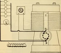 Picture 444 of 644 from Twentieth century handbook for steam engineers and electricians, with questions and answers; a practical nontechnical treatise .. (1916), leaf 1111