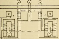 Picture 445 of 644 from Twentieth century handbook for steam engineers and electricians, with questions and answers; a practical nontechnical treatise .. (1916), leaf 1114
