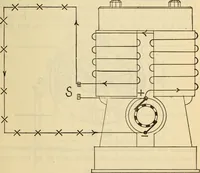 Picture 448 of 644 from Twentieth century handbook for steam engineers and electricians, with questions and answers; a practical nontechnical treatise .. (1916), leaf 1122