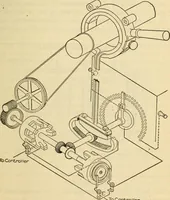 Picture 451 of 644 from Twentieth century handbook for steam engineers and electricians, with questions and answers; a practical nontechnical treatise .. (1916), leaf 1128