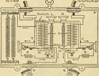 Picture 452 of 644 from Twentieth century handbook for steam engineers and electricians, with questions and answers; a practical nontechnical treatise .. (1916), leaf 1129