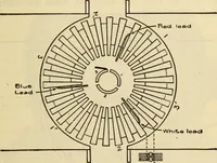 Picture 457 of 644 from Twentieth century handbook for steam engineers and electricians, with questions and answers; a practical nontechnical treatise .. (1916), leaf 1138
