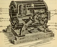 An illustration from Twentieth century handbook for steam engineers and electricians, with questions and answers; a practical nontechnical treatise .. (1916)
