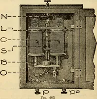 Picture 462 of 644 from Twentieth century handbook for steam engineers and electricians, with questions and answers; a practical nontechnical treatise .. (1916), leaf 1143