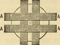 An illustration from Twentieth century handbook for steam engineers and electricians, with questions and answers; a practical nontechnical treatise .. (1916)