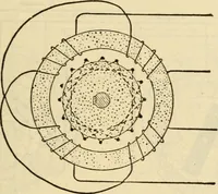 Picture 467 of 644 from Twentieth century handbook for steam engineers and electricians, with questions and answers; a practical nontechnical treatise .. (1916), leaf 1156