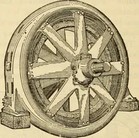 Picture 470 of 644 from Twentieth century handbook for steam engineers and electricians, with questions and answers; a practical nontechnical treatise .. (1916), leaf 1159