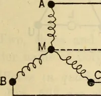 Picture 475 of 644 from Twentieth century handbook for steam engineers and electricians, with questions and answers; a practical nontechnical treatise .. (1916), leaf 1180