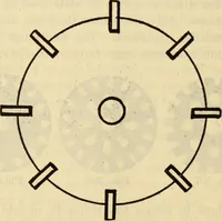 Picture 479 of 644 from Twentieth century handbook for steam engineers and electricians, with questions and answers; a practical nontechnical treatise .. (1916), leaf 1191