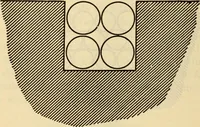 Picture 482 of 644 from Twentieth century handbook for steam engineers and electricians, with questions and answers; a practical nontechnical treatise .. (1916), leaf 1195