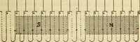 Picture 484 of 644 from Twentieth century handbook for steam engineers and electricians, with questions and answers; a practical nontechnical treatise .. (1916), leaf 1198