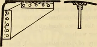 Picture 42 of 644 from Twentieth century handbook for steam engineers and electricians, with questions and answers; a practical nontechnical treatise .. (1916), leaf 121