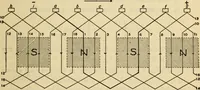 An illustration from Twentieth century handbook for steam engineers and electricians, with questions and answers; a practical nontechnical treatise .. (1916)