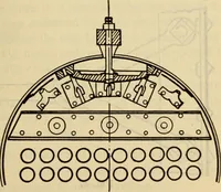 Picture 44 of 644 from Twentieth century handbook for steam engineers and electricians, with questions and answers; a practical nontechnical treatise .. (1916), leaf 122