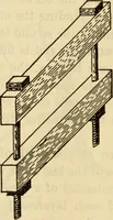 An illustration from Twentieth century handbook for steam engineers and electricians, with questions and answers; a practical nontechnical treatise .. (1916)
