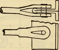 An illustration from Twentieth century handbook for steam engineers and electricians, with questions and answers; a practical nontechnical treatise .. (1916)