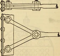 An illustration from Twentieth century handbook for steam engineers and electricians, with questions and answers; a practical nontechnical treatise .. (1916)