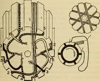 Picture 500 of 644 from Twentieth century handbook for steam engineers and electricians, with questions and answers; a practical nontechnical treatise .. (1916), leaf 1240