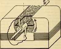 Picture 501 of 644 from Twentieth century handbook for steam engineers and electricians, with questions and answers; a practical nontechnical treatise .. (1916), leaf 1243