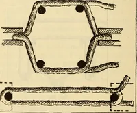 An illustration from Twentieth century handbook for steam engineers and electricians, with questions and answers; a practical nontechnical treatise .. (1916)