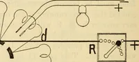 Picture 509 of 644 from Twentieth century handbook for steam engineers and electricians, with questions and answers; a practical nontechnical treatise .. (1916), leaf 1255