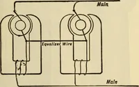 Picture 513 of 644 from Twentieth century handbook for steam engineers and electricians, with questions and answers; a practical nontechnical treatise .. (1916), leaf 1262