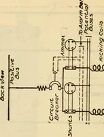 Picture 529 of 644 from Twentieth century handbook for steam engineers and electricians, with questions and answers; a practical nontechnical treatise .. (1916), leaf 1275
