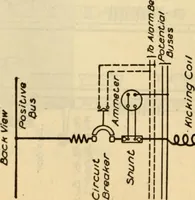 Picture 530 of 644 from Twentieth century handbook for steam engineers and electricians, with questions and answers; a practical nontechnical treatise .. (1916), leaf 1275