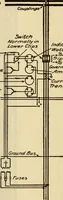 Picture 532 of 644 from Twentieth century handbook for steam engineers and electricians, with questions and answers; a practical nontechnical treatise .. (1916), leaf 1277