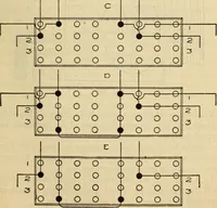An illustration from Twentieth century handbook for steam engineers and electricians, with questions and answers; a practical nontechnical treatise .. (1916)