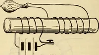 An illustration from Twentieth century handbook for steam engineers and electricians, with questions and answers; a practical nontechnical treatise .. (1916)