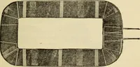 Picture 548 of 644 from Twentieth century handbook for steam engineers and electricians, with questions and answers; a practical nontechnical treatise .. (1916), leaf 1298