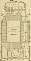 Picture 552 of 644 from Twentieth century handbook for steam engineers and electricians, with questions and answers; a practical nontechnical treatise .. (1916), leaf 1302