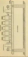 Picture 553 of 644 from Twentieth century handbook for steam engineers and electricians, with questions and answers; a practical nontechnical treatise .. (1916), leaf 1304