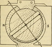 Picture 569 of 644 from Twentieth century handbook for steam engineers and electricians, with questions and answers; a practical nontechnical treatise .. (1916), leaf 1342