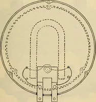 Picture 571 of 644 from Twentieth century handbook for steam engineers and electricians, with questions and answers; a practical nontechnical treatise .. (1916), leaf 1344