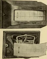 Picture 576 of 644 from Twentieth century handbook for steam engineers and electricians, with questions and answers; a practical nontechnical treatise .. (1916), leaf 1348