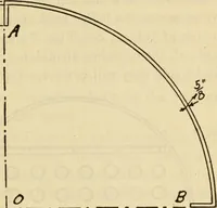 An illustration from Twentieth century handbook for steam engineers and electricians, with questions and answers; a practical nontechnical treatise .. (1916)