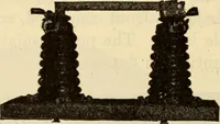 Picture 594 of 644 from Twentieth century handbook for steam engineers and electricians, with questions and answers; a practical nontechnical treatise .. (1916), leaf 1381