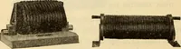 An illustration from Twentieth century handbook for steam engineers and electricians, with questions and answers; a practical nontechnical treatise .. (1916)