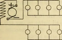 An illustration from Twentieth century handbook for steam engineers and electricians, with questions and answers; a practical nontechnical treatise .. (1916)