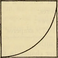 An illustration from Twentieth century handbook for steam engineers and electricians, with questions and answers; a practical nontechnical treatise .. (1916)